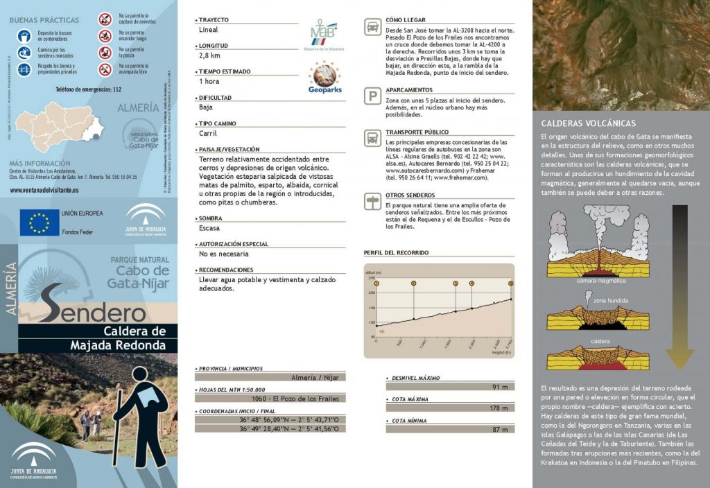 Tríptico 2 Caldera de la Majada Redonda